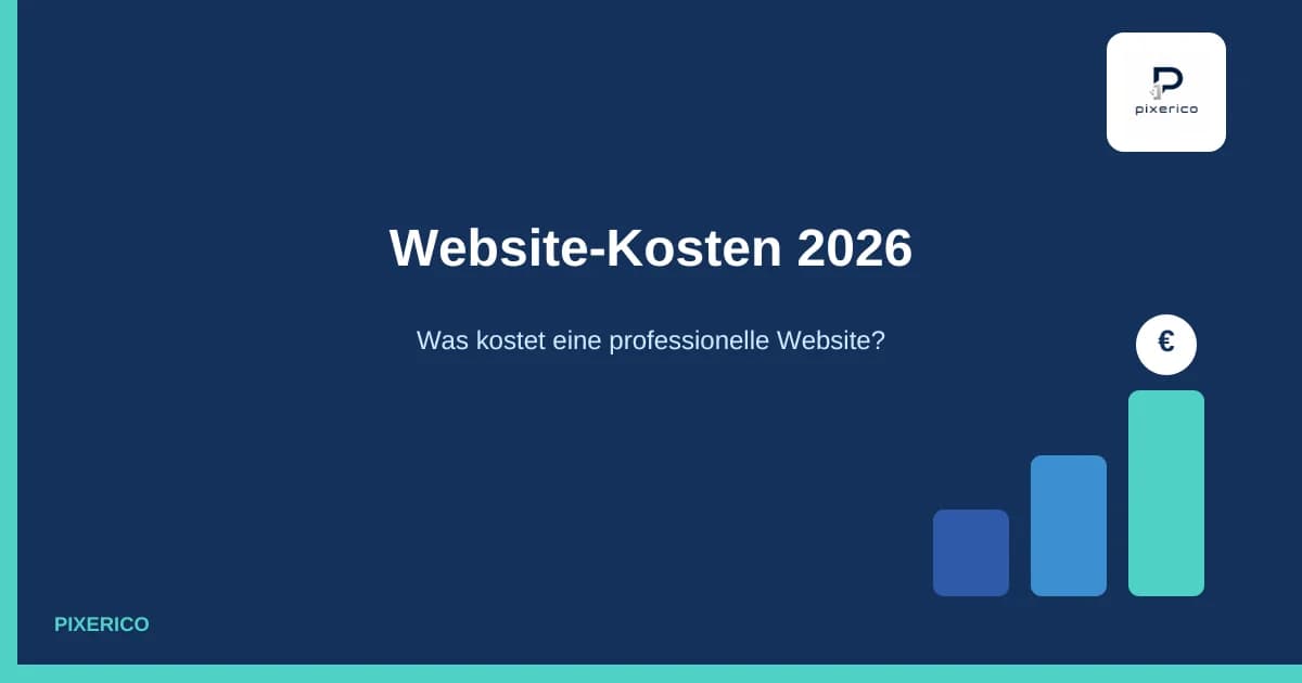 Balkendiagramm zu steigenden Website-Kosten 2026 mit Euro-Symbol auf blauem pixerico-Hintergrund